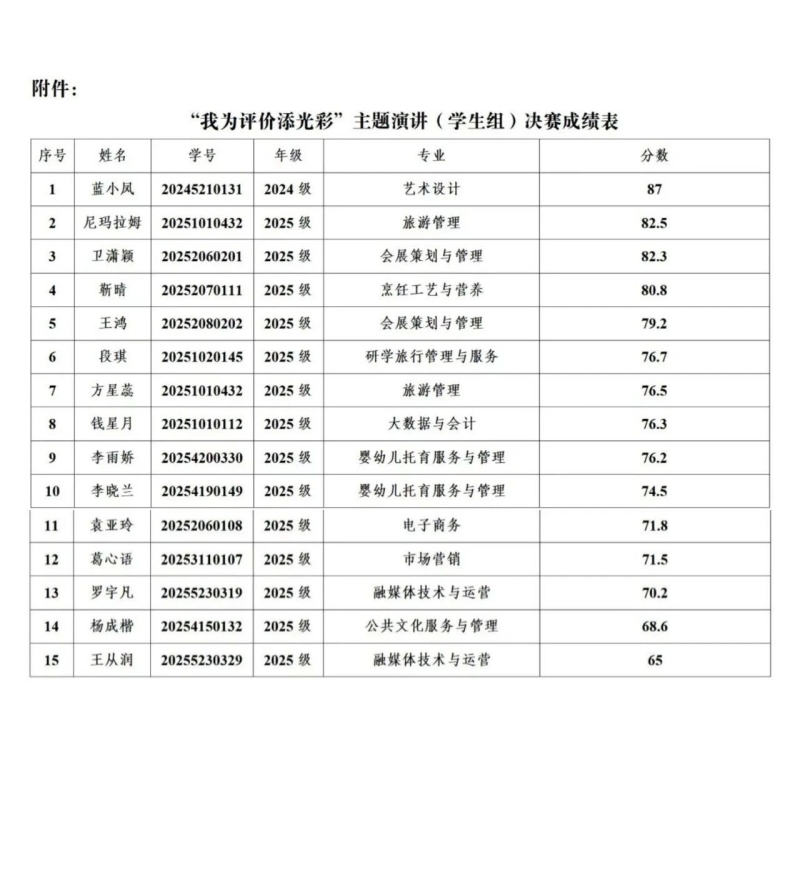 微信图片_2026-05-07_124328_871.jpg