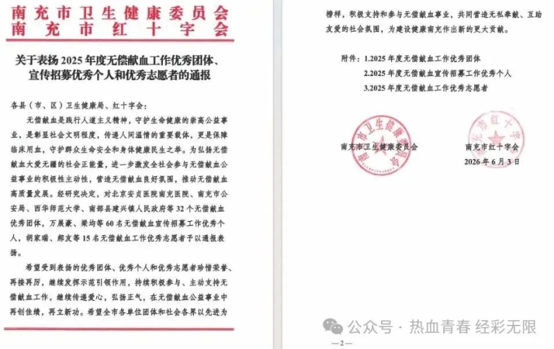 喜报 | 我院荣获南充市“无偿献血工作优秀团体”称号