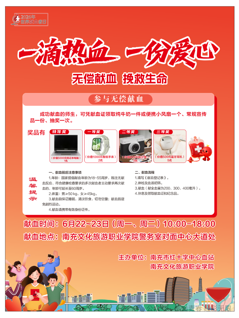 与世界献血者日同行｜热血相连，生命共济