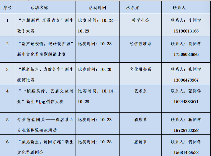 叮咚!一封来自文旅的青春来信,请萌新们查收~